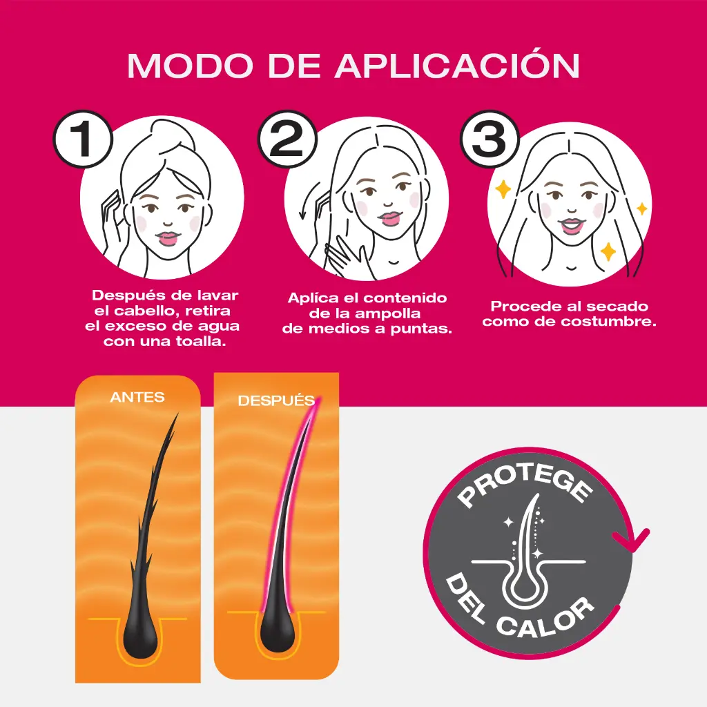 MODO-DE-USO-ROSA.webp