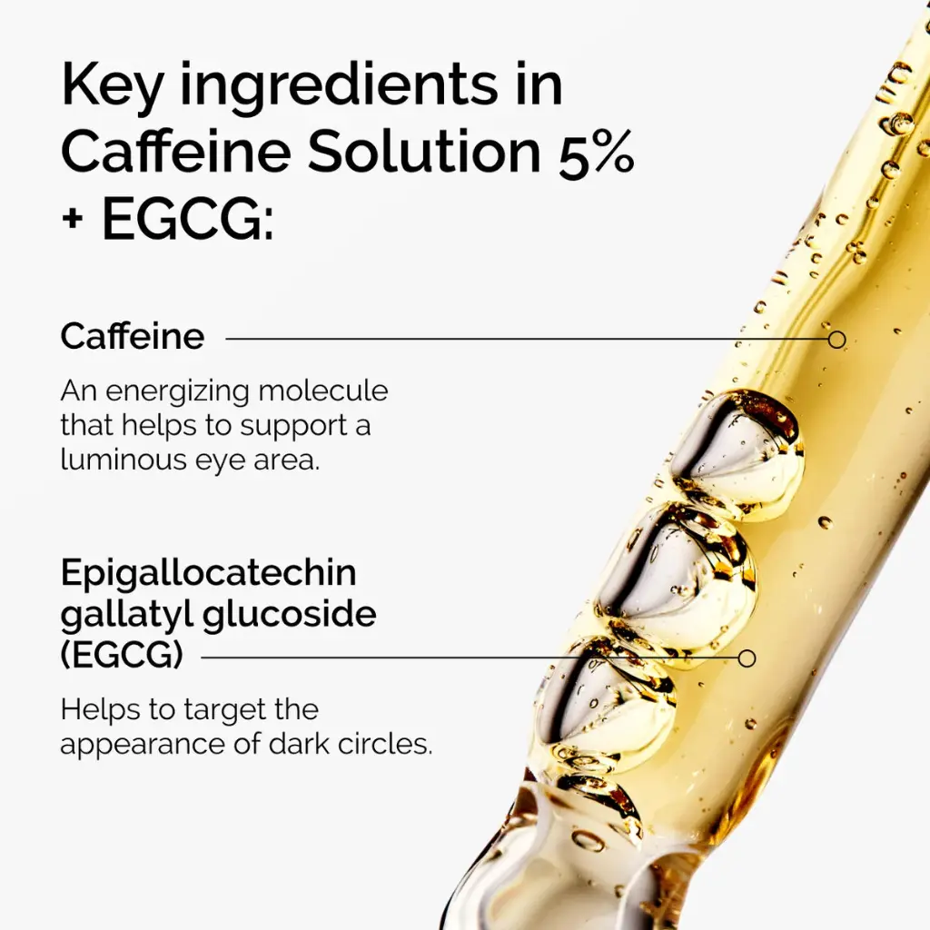 ord-caffeine-solution-egcg-ingredients-graphic-4.webp