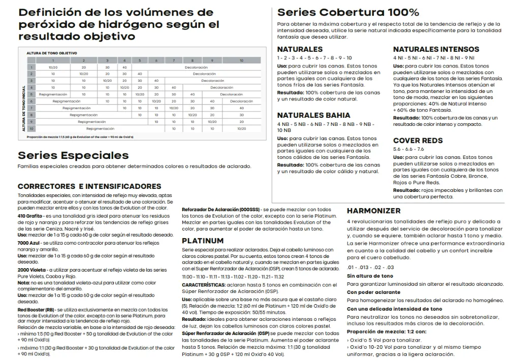 CARTA EVOLUTION 3.webp