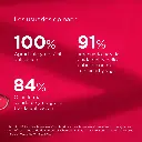 ES_0854_TH_LAMBDAPILHAIRLOSSSHAMPOO200ML_EFFECTS_3.webp