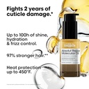 L'oréal Professionnel - Absolut Repair Molecular Bi-Phase Hair Oil for Damaged Hair - 30 Ml