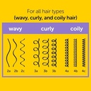 Göt2b Got2b Curled Curl Defining Jelly,425g, for All Curl Types, Wavy, Curly & Coily, Style Your Hair Without the Crunch, Light Hold, Helps Control F