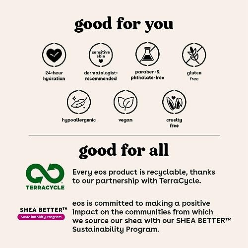 Eos Shea Better Body Lotion- Creme De Pistachio  Soothes Dry Skin  16 Fl Oz
