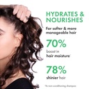 Vichy Dercos Selenium Sulfide Anti-Dandruff Shampoo (Various Sizes)