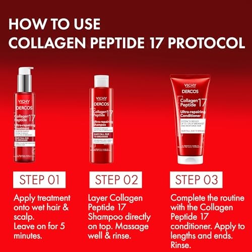 Vichy Dercos Collagen Peptide 17 Ultra-Repairing Shampoo (13.52 Fl. Oz.)