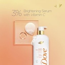 Dove Body Wash, Glow Recharge, 18.5 OZ