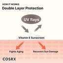 COSRX - Vitamin E Vitalizing Sunscreen SPF50+ - 50ml