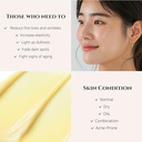BEAUTY of JOSEON - Revive Eye Serum: Ginseng + Retinal Double Pack - 30ml*2