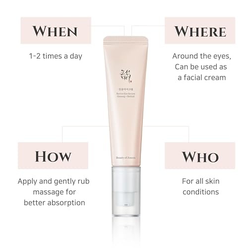 BEAUTY of JOSEON - Revive Eye Serum: Ginseng + Retinal Double Pack - 30ml*2