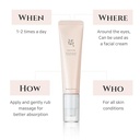BEAUTY of JOSEON - Revive Eye Serum: Ginseng + Retinal Double Pack - 30ml*2